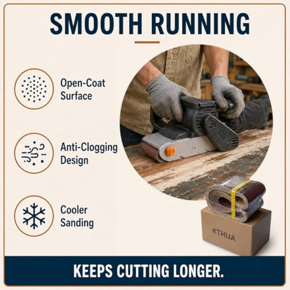 4x24 Sanding Belts, 15 Pack, 3 Each of 80/120/150/240/400 Grits - size: 4 x 24 in, 15-Pack
