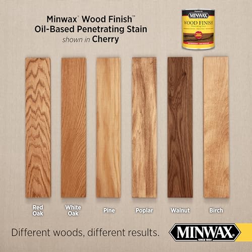Minwax 70009444 Wood Finish, Cherry, 1 Quart - color: Cherry, size: 0.25 Gallon