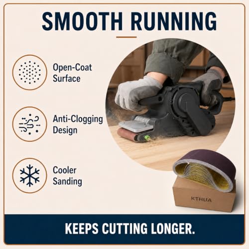 3x21 Sanding Belts, 20 Pack, 4 Each of 80/120/150/240/400 Grits - size: 3 x 21 in, 20-Pack