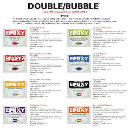 Hardman Double Bubble Yellow Machineable Fast Setting Epoxy Adhesive - 04002 (5 Pack)