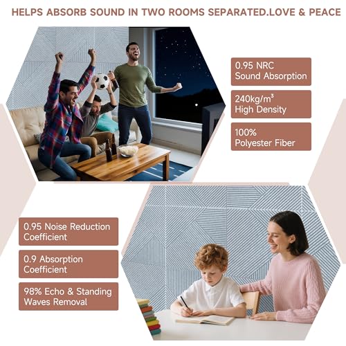 TO-TH Sound Proofing Panels Self-Adhesive Acoustic Panel 6Pack, Silver Grey - color: Silver Grey