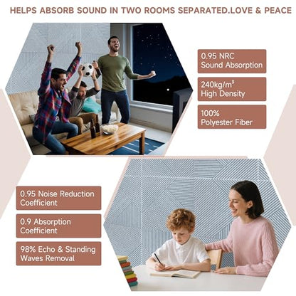 TO-TH Sound Proofing Panels Self-Adhesive Acoustic Panel 6Pack, Silver Grey - color: Silver Grey