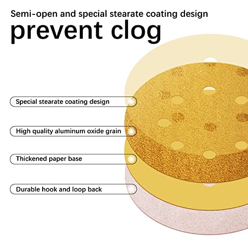 5 Inch Sanding Discs Hook and Loop | 600 Grit Sandpaper | Orbital Sander Pads | Sand Paper for Automotive and Woodworking | 50 Pack - style: 600 Grit