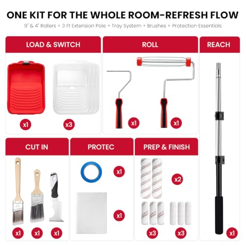Mister Rui 4 Inch and 9 Inch Paint Roller Kit with 3-Ft Extension Pole - size: 20 Pack 9 Inch Paint Roller Kit & Extension Pole