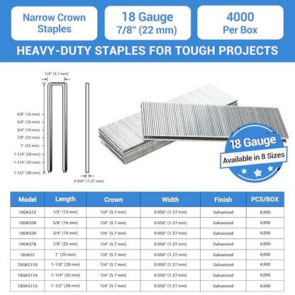 meite 18 Gauge 1/4-Inch Narrow Crown Staples, 7/8-Inch Length Heavy Duty Galvanized Upholstery Staples for Electric or Pneumatic Narrow Crown Staple Guns (4,000 PCS) (Pack of 2) - size: 7/8" Length (Pack of 2), style: 1 Box