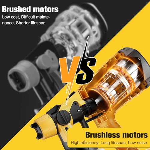 Cordless Paint Sprayer for Dewalt 20V Battery(Battery Not Included),1000ml/min High Flow(2.5mm Nozzle),Electric Spray Paint Gun for House Painting,Furniture refinishing, and Garden Fence-Tool ONLY