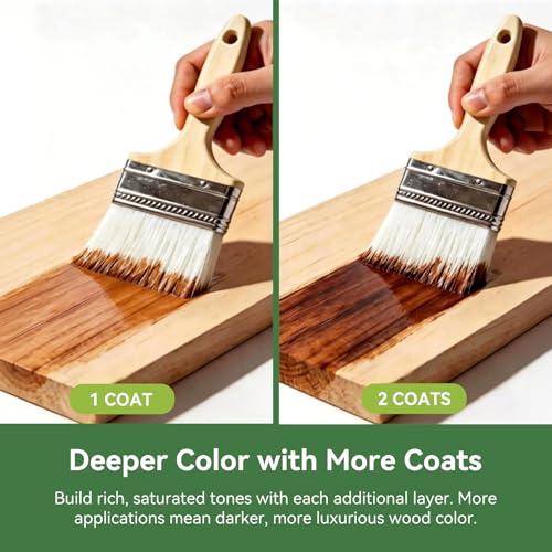 Advanced Red Wood Stain & Sealer 1Gallon/128oz, Non-Toxic Waterproof Wood Finish, Flexible Crack & Weather Resistant Wood Treatment to Highlight Natural Wood - color: Red Wood, size: 1Gallon/128oz