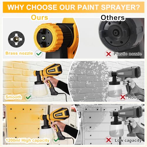 VONFORN Paint Sprayer, 700W Spray Paint Gun with 4 Nozzles & 3 Patterns - color: Yellow