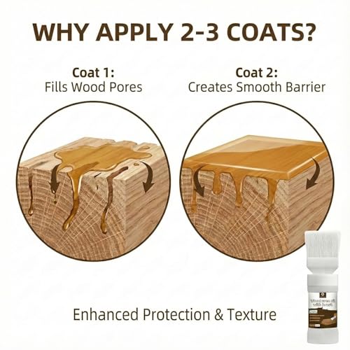 Polyurethane Clear Wood Varnish 6.35 Oz Water Based Sealer for Wood