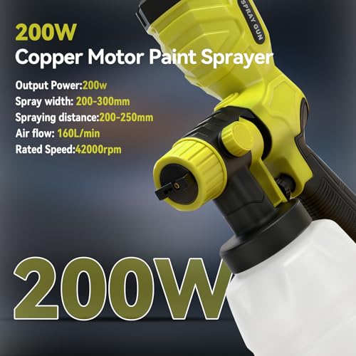 Cordless Paint Sprayer for Ry-OBI 18V Battery