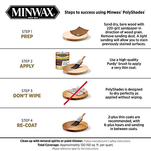 Minwax 61470444 PolyShades Stain & Polyurethane, Quart, Classic Oak