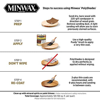 Minwax 61470444 PolyShades Stain & Polyurethane, Quart, Classic Oak