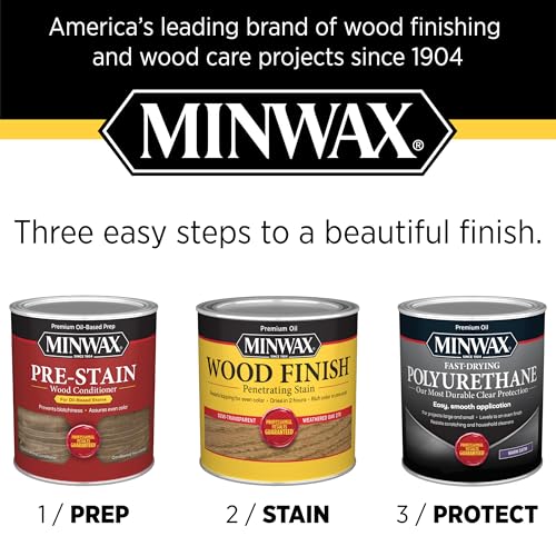 Minwax Fast Drying Polyurethane Protective Wood Finish, Clear Gloss, 1 Quart - size: Quart