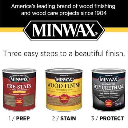 Minwax Fast Drying Polyurethane Protective Wood Finish, Clear Gloss, 1 Quart - size: Quart