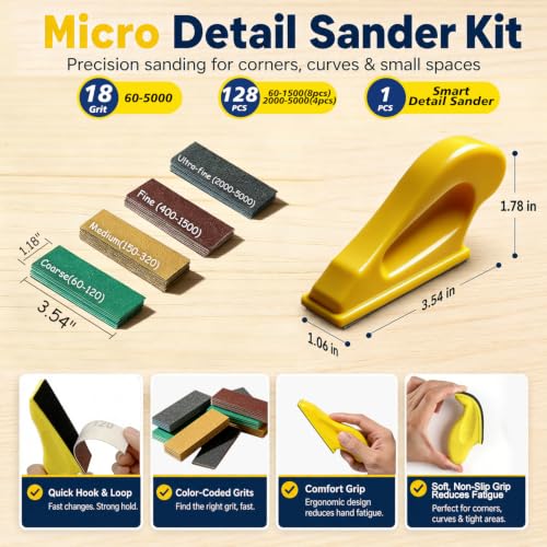 128 Sheets Sandpaper Assortment Pack, 60-5000 Grit with Sanding Blocks
