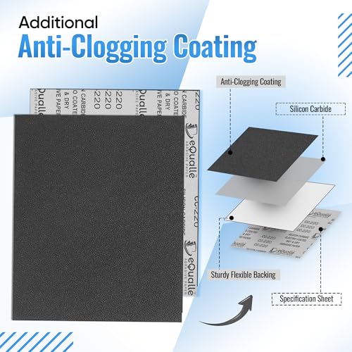 Sandpaper Grit 280, 9x11 inch, 50 Sheets