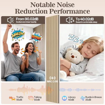 4 Pack Acoustic Wood Panels for Wall 94.48" x 12.79" Soundproof - color: Oak, size: 94" x 12" (4 PCs)