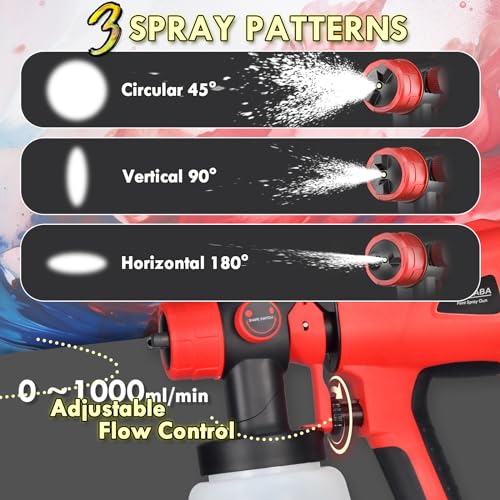 800W Electric HVLP Paint Sprayer, 5 Brass Nozzles, 3 Patterns, 800mL Cup