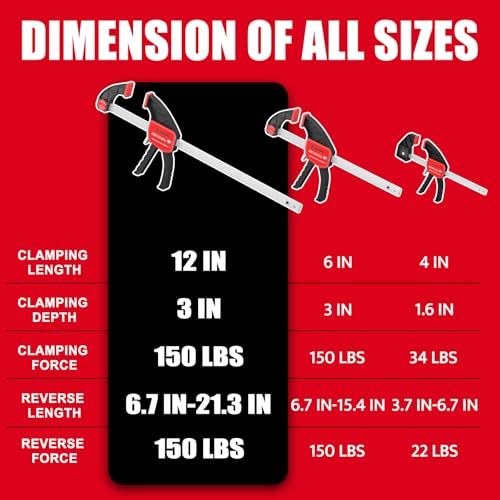 XINQIAO Bar Clamps for Woodworking 12 Inch (2) Wood Clamps Set, One-Handed Spreader with 150lbs for Stable and Reliable Fixing Solutions - size: 12IN 2PCS