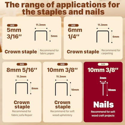 Electric Staple Gun with 3000 Staples 650 Nails, Upholstery Staple Gun for Wood Crafts Carpentry Decoration DIY, 4V 2 in 1 Cordless Brad Nailer Fits 18GA 1/4"-1/2" Nails and 22GA 3/16"-3/8" Staples