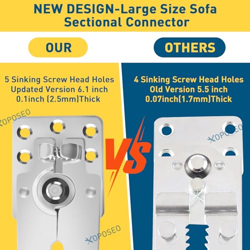 2 Pack Sectional Couch Connector with Screws, Sofa Alligator Clamps
