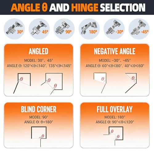 Negative 45° Cabinet Hinges Soft Close, 4-Pack Full Overlay Frameless - style: -45°