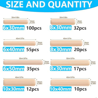 284Pcs 8-Size Wood Dowels Kit with 3 Drill Bits for Woodworking