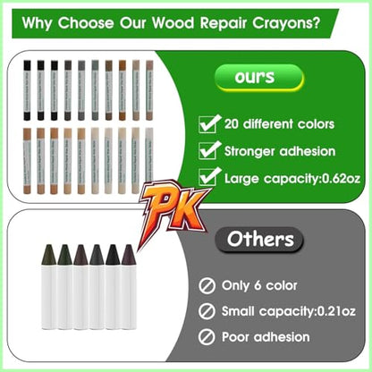 Furniture Markers Touch Up, 20 Colors Wood Filler Sticks- Mixed Series - color: Mixed Series