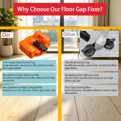 Floor Gap Fixer Tool Kit, 6-Piece All-in-One Flooring Repair Kit with Suction Cup, Mallet, 6 Reusable Adhesive Pads, Scraper, Towel, Gloves for Vinyl, Laminate, Wood, Tile, LVT, LVP Dual Head