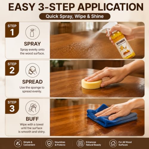 Beeswax Wood Polish & Cleaner Spray - Deep Restoring, Shine & Protect