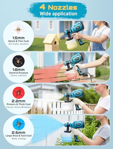 SEESII Paint Sprayer,700W HVLP Paint Gun with 4 Nozzles and 3 Patterns