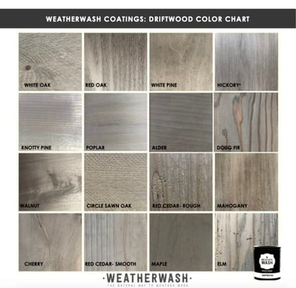 Weather Wash: Driftwood Aging Wood Stain (5 Gallon) - size: 5 Gallon