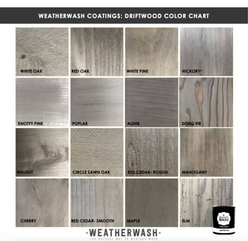 Weather Wash: Driftwood Aging Wood Stain (Quart) - size: Quart