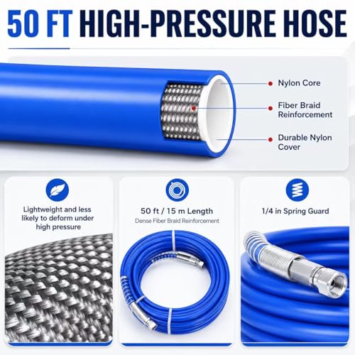 23 Pcs Airless Paint Sprayer Kit, 3600 PSI Spray Gun, 50FT Hose, 6 Tip Set