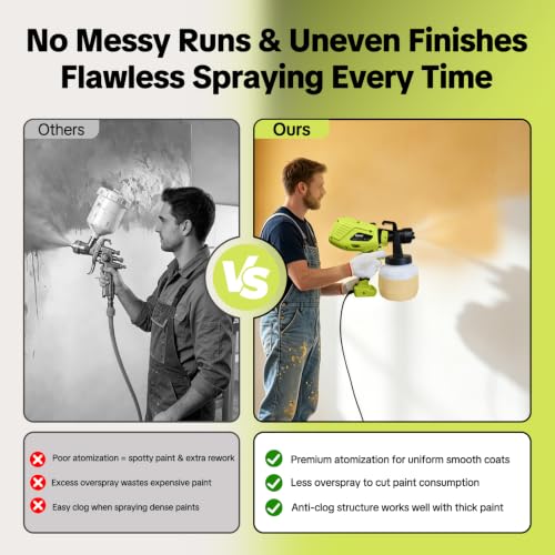 SEESE HVLP Electric Paint Sprayer: Equipped with 4 Nozzles & 3 Patterns