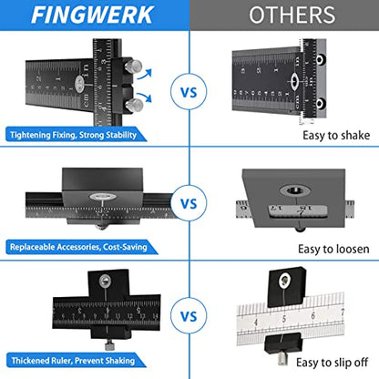 14-Piece Cabinet Hardware Jig Tool Set, Aluminum Alloy Cabinet Handle Template Jig Tool of Drawer Front Knobs, Handles and Pulls, Door