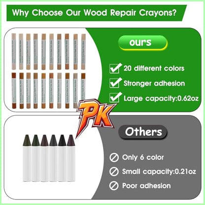 Furniture Markers Touch Up, 20 Colors Wood Filler Sticks- Brown Series - color: Brown Series