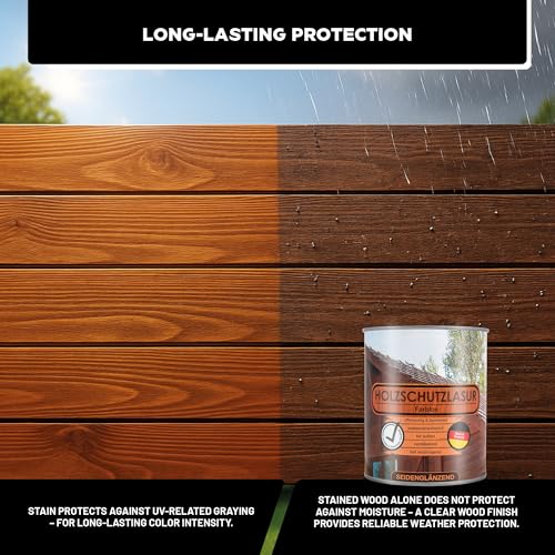 Water-Based Wood Stain 15.2 fl oz - Medium Walnut - Interior Stain for Furniture & Craft Wood | Easy Application | No Sanding Needed | Low Odor | All-in-One Stain - color: Medium Walnut