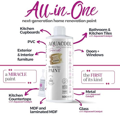 Aquacool Trend MAC All-in-One Furniture Paint – No Sanding No Primer, Chalk Paint for Cabinets, Wood, Tile & Countertops | Self-Leveling Matte | 16.9 fl oz, 53 sq ft| 7047 Telegray 4 - color: RAL 7047 Telegray 4