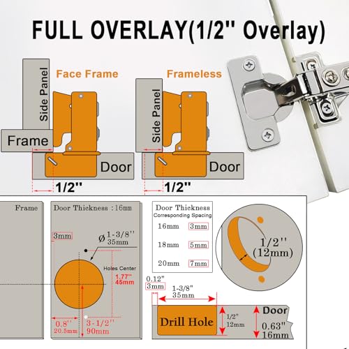 BESTEEL 100 Pack 1/2 inch Overlay Soft Close Cabinet Door Hinges for Kitchen Cabinet Hinge, 100 Degree Opening Angel, Stainless Concealed Kitchen Cabinets Hinge Self Closing with Drilling Tool &Manual - size: 100 PCS