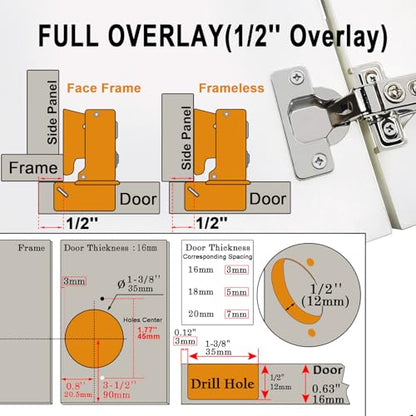 BESTEEL 100 Pack 1/2 inch Overlay Soft Close Cabinet Door Hinges for Kitchen Cabinet Hinge, 100 Degree Opening Angel, Stainless Concealed Kitchen Cabinets Hinge Self Closing with Drilling Tool &Manual - size: 100 PCS