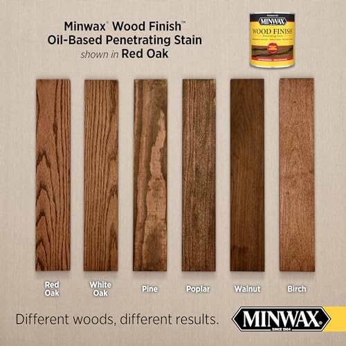 Minwax Wood Finish, Red Oak, 1 Gallon - color: Red Oak, size: 1 Gallon