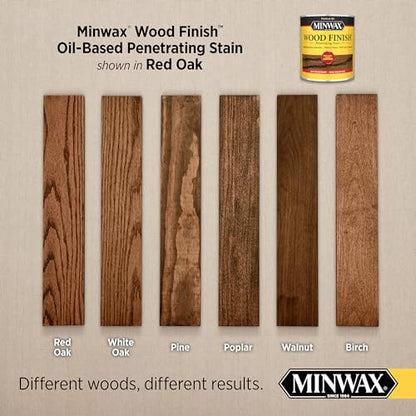Minwax 70040444 Wood Finish, Red Oak, 1 Quart - color: Red Oak, size: 0.25 Gallon