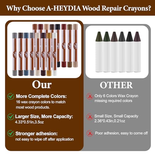 Wood Filler Sticks & Wax Repair Crayons - Fix Scratches, Scuffs & Holes - color: 16 Color