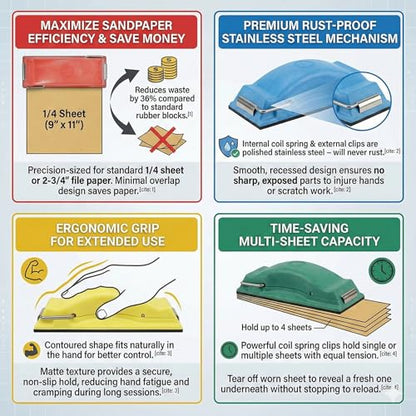 Sanding Block Preppin’ Weapon | Hand Sander Great For Big Hands Or Sore Joints | Reuse Sandpaper Over And Over | Wet Or Dry Sand Wood Or Autobody Much Faster | Green