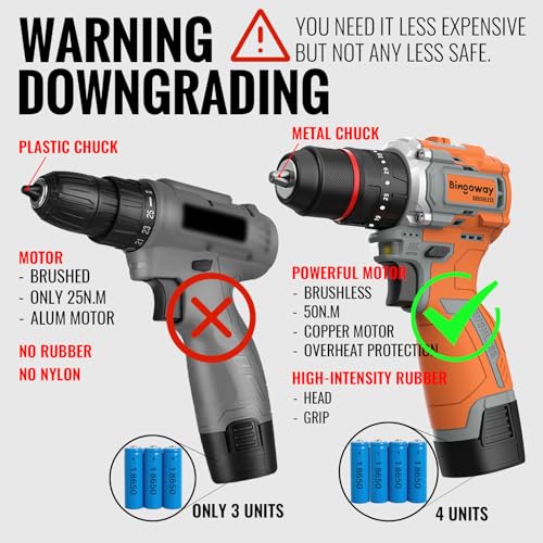 Brushless Cordless Drill Set, 16.8V 4-in-1 Electric Drill Driver with Impact Function, 50 N.m Power Drill Kit with 36 Accessories, 2 Batteries, Metal Chuck, 35 Torque Settings & Toolbox