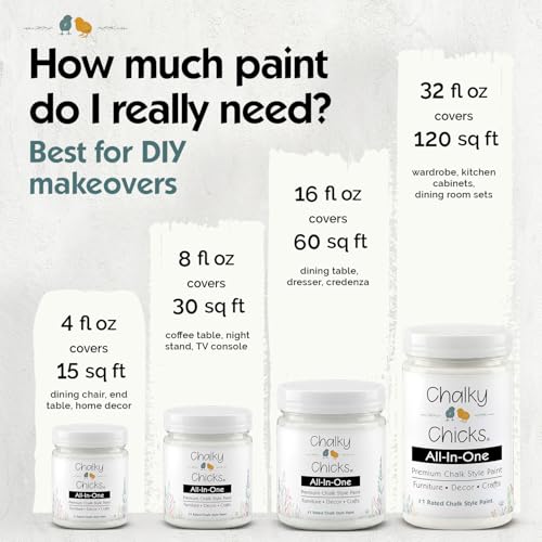 Chalky Chicks Buttermilk 16 Fl Oz Chalk Paint for Furniture All in One - color: Buttermilk (White), size: 16 Fl Oz (Pack of 1)