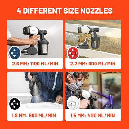 Litheli Cordless Paint Sprayer with 800W Brushless Motor, 20V 4.0Ah Battery, 3.5lbs Lightweight HVLP Paint Spray Gun, 1100ml/min High Power Electric Sprayer for House Painting, Furniture, Fence - style: U20-20V 4.0Ah