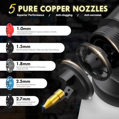 800W Electric HVLP Paint Sprayer, 5 Brass Nozzles, 3 Patterns, 800mL Cup