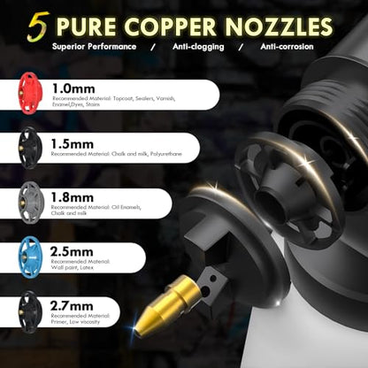 800W Electric HVLP Paint Sprayer, 5 Brass Nozzles, 3 Patterns, 800mL Cup
